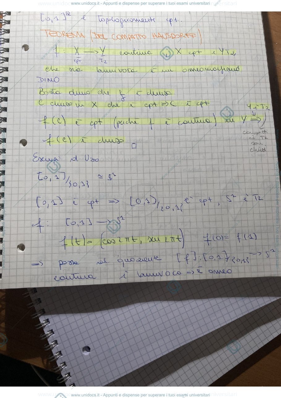 Anteprima pagina 1 — Teorema del compatto Hausdorff 