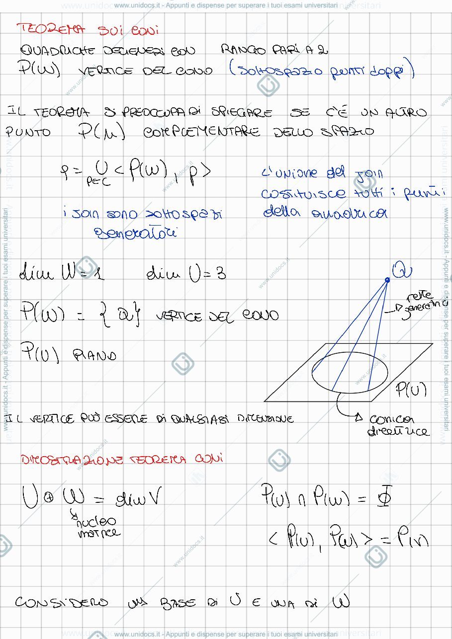 Anteprima pagina 1 — Geo2