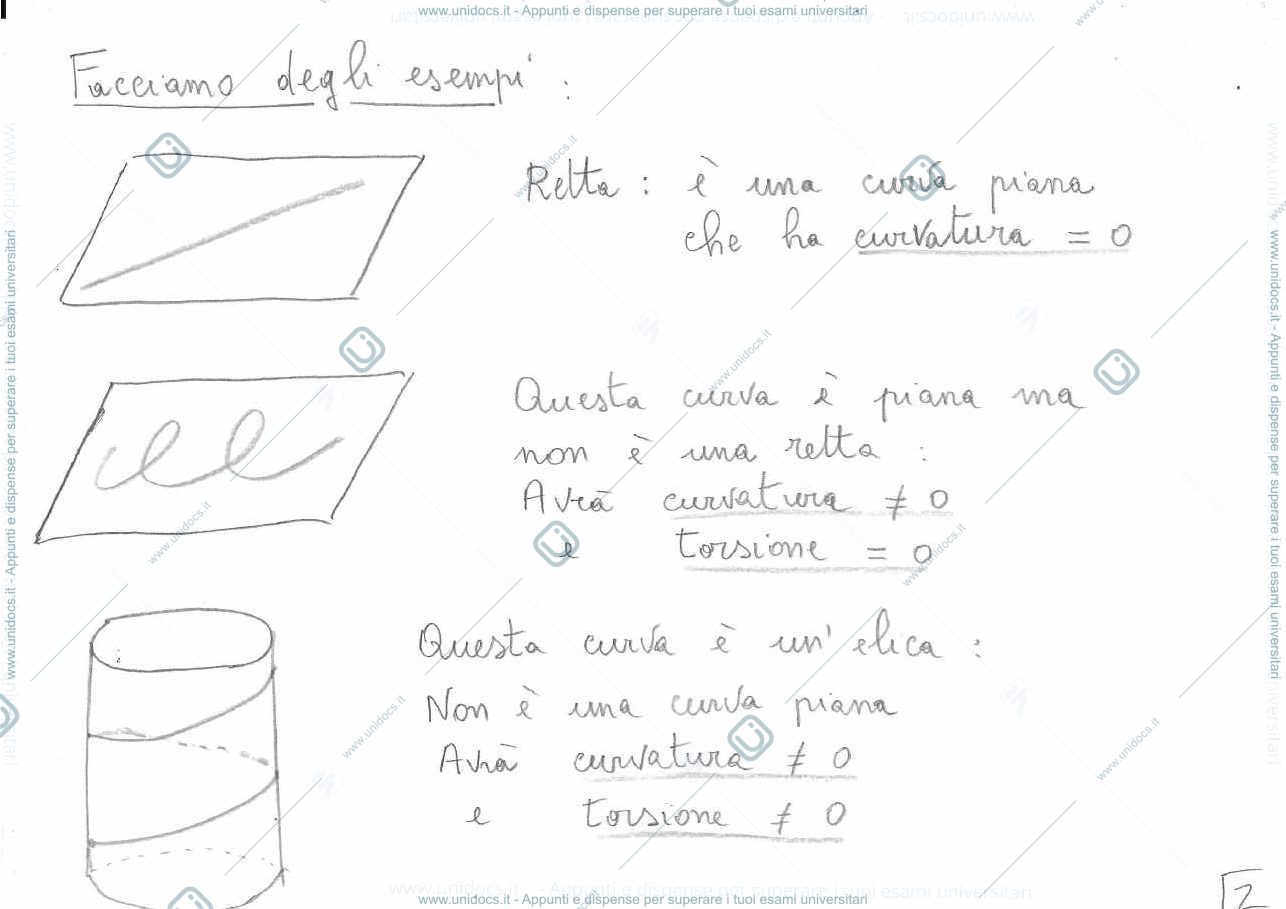 Anteprima pagina 2 — Appunti Geometria Differenziale 1