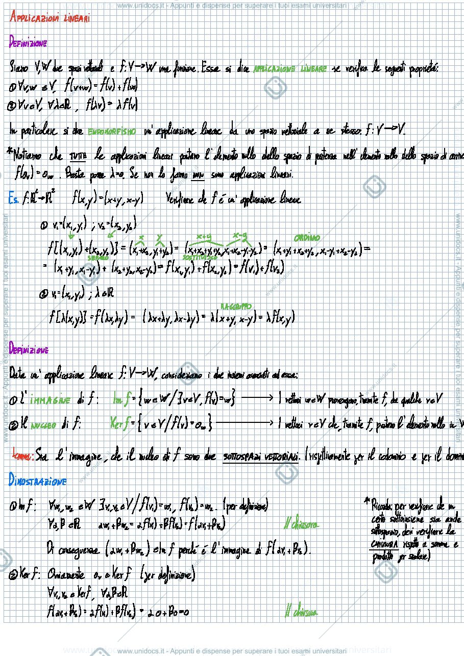 Anteprima pagina 1 — Applicazioni lineari