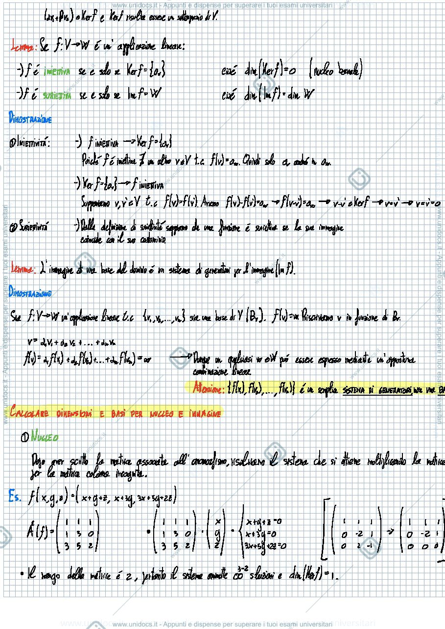 Anteprima pagina 2 — Applicazioni lineari