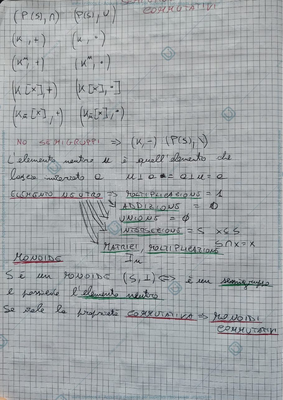 Anteprima pagina 4 — Appunti del corso di Algebra e geometria
