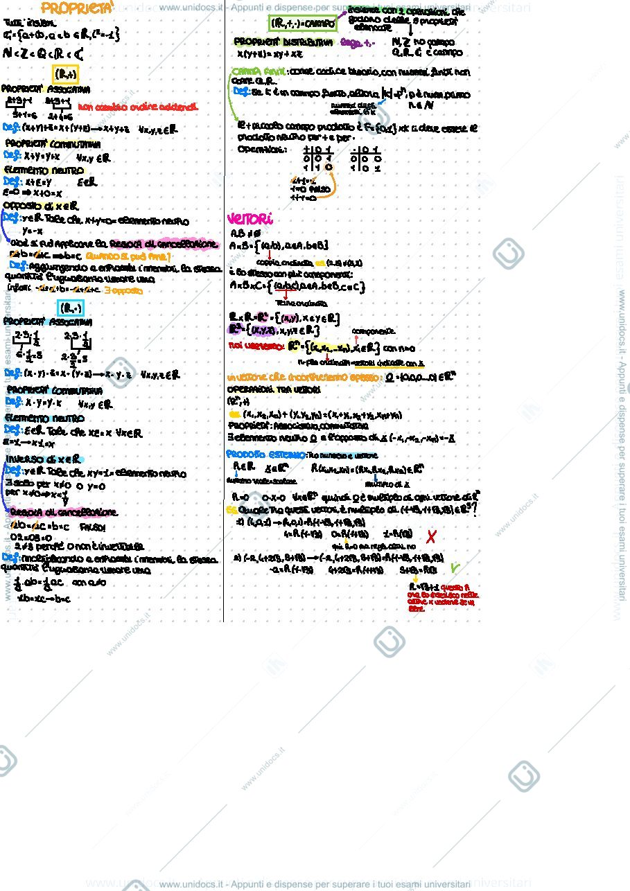 Anteprima pagina 1 — Matrici