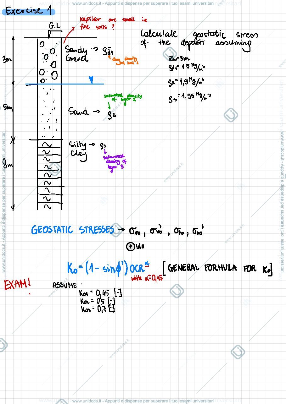 Anteprima pagina 2 — notes for geo
