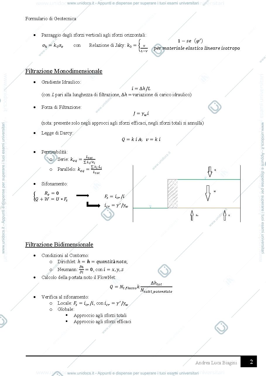 Anteprima pagina 2 — Formulario Geotecnica