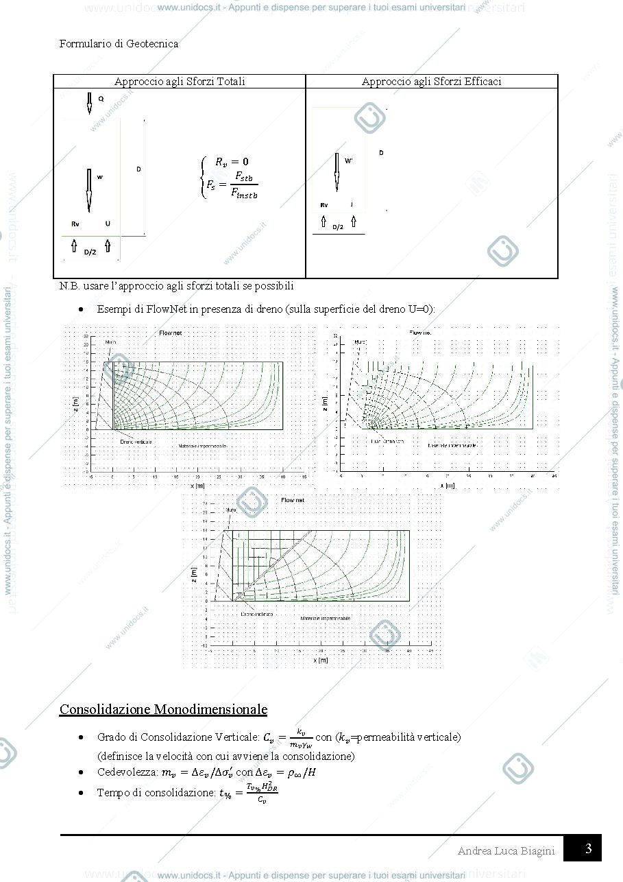 Anteprima pagina 3 — Formulario Geotecnica