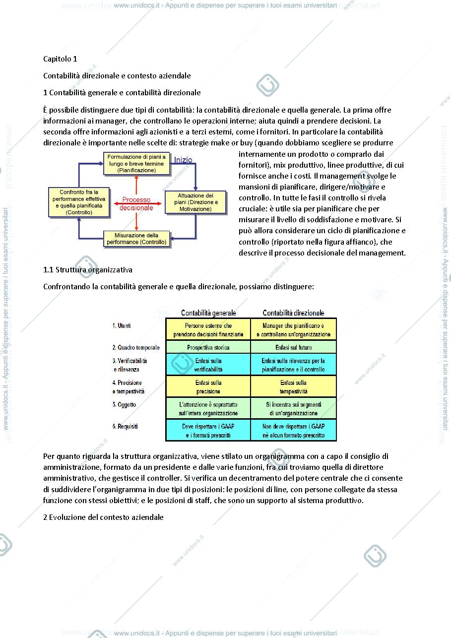 Anteprima pagina 1 — riassunti programmazione