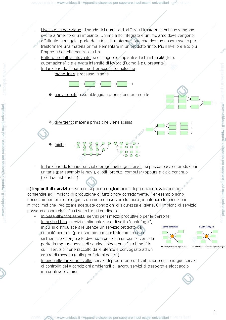 Anteprima pagina 2 — Gestione degli Impianti industriali Dispensa