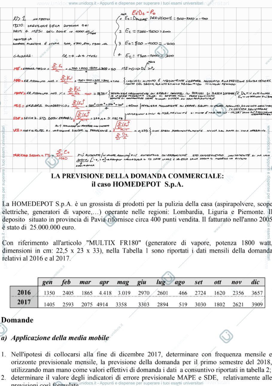 Anteprima pagina 1 — Esercizi sulla previsione della domanda