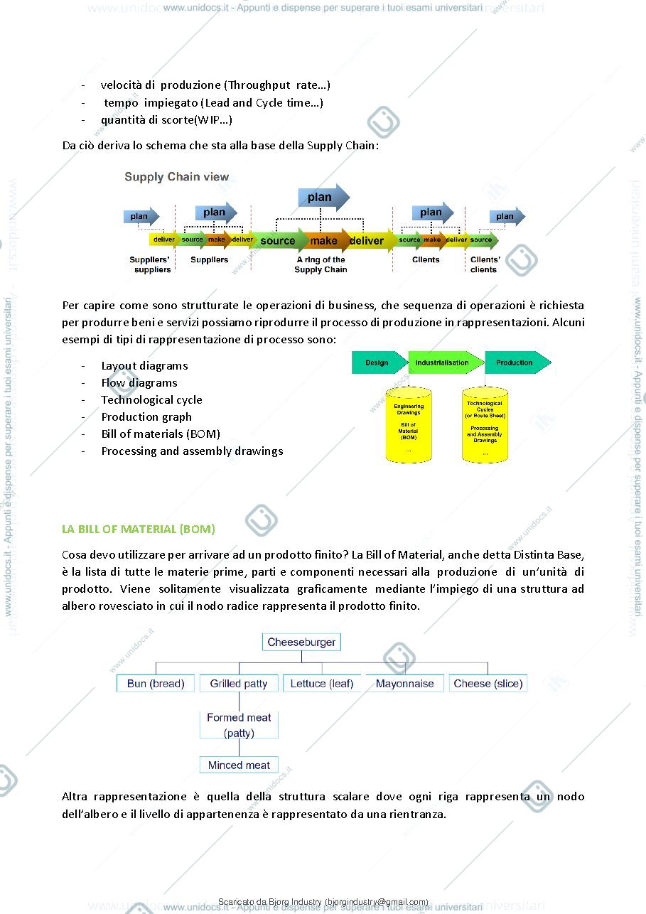 Anteprima pagina 3 — appunti logistica