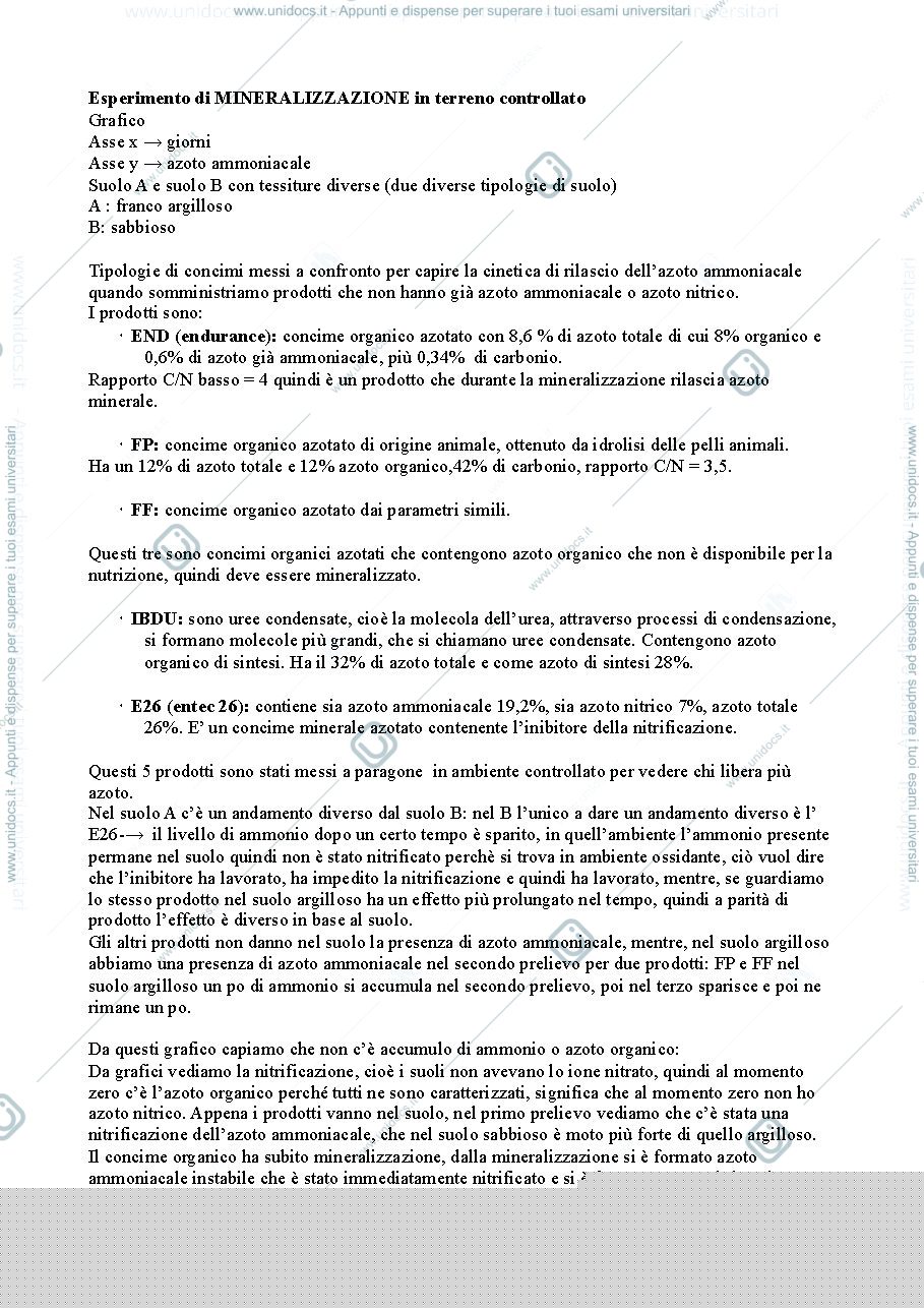 Anteprima pagina 1 — Gestione della fertilità del suolo
