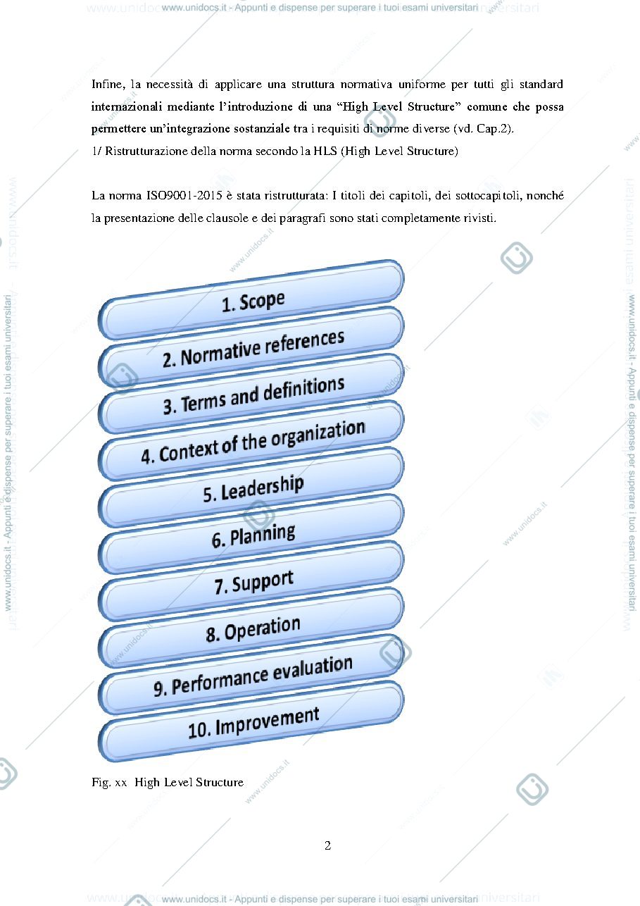 Anteprima pagina 2 — Modelli di costruzione della ISO 9001