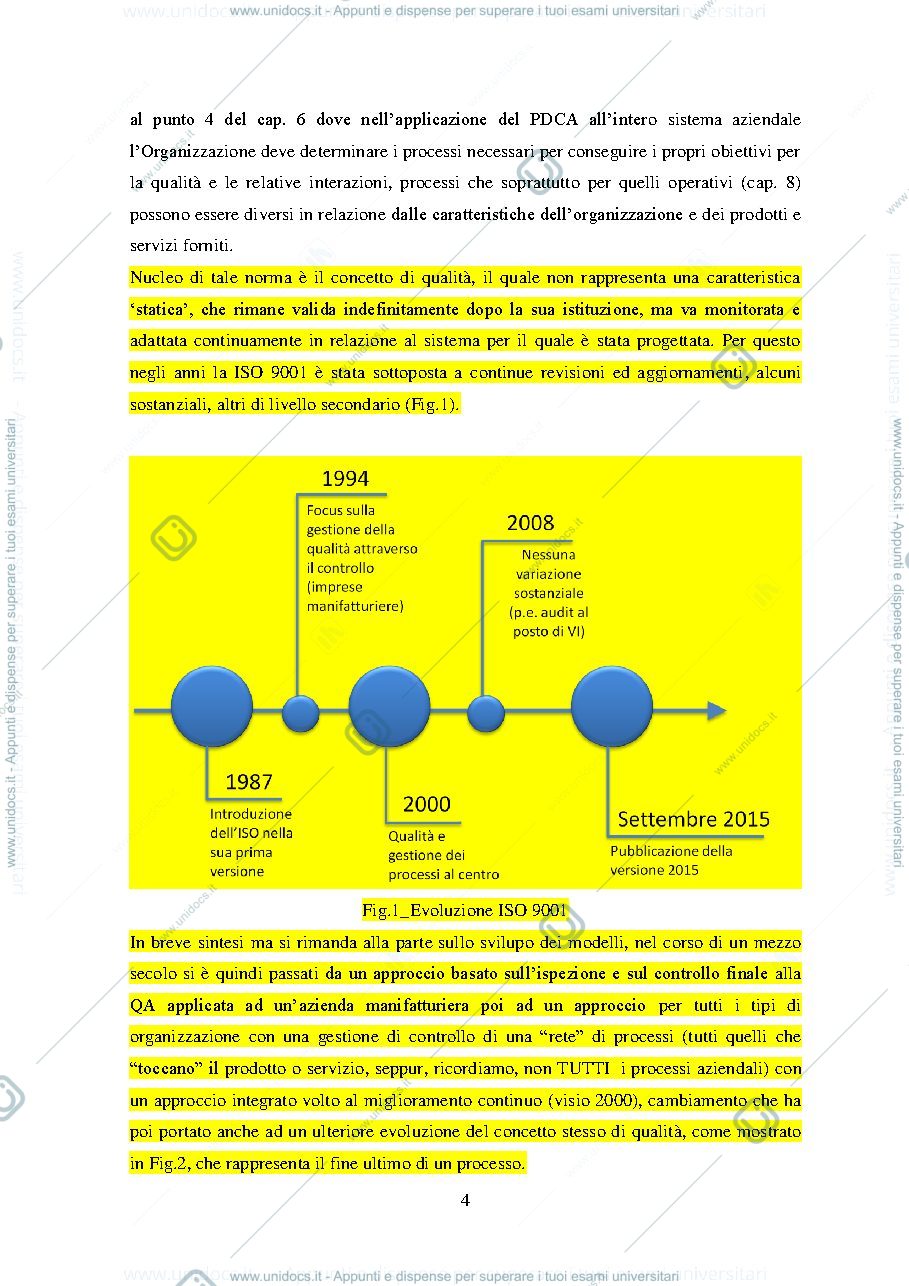 Anteprima pagina 4 — Modelli di costruzione della ISO 9001