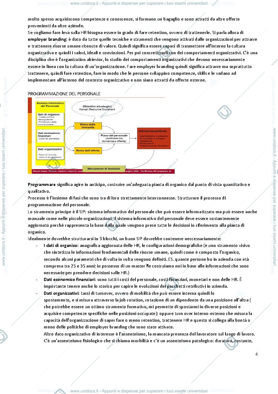 Anteprima pagina 4 — gestione HR