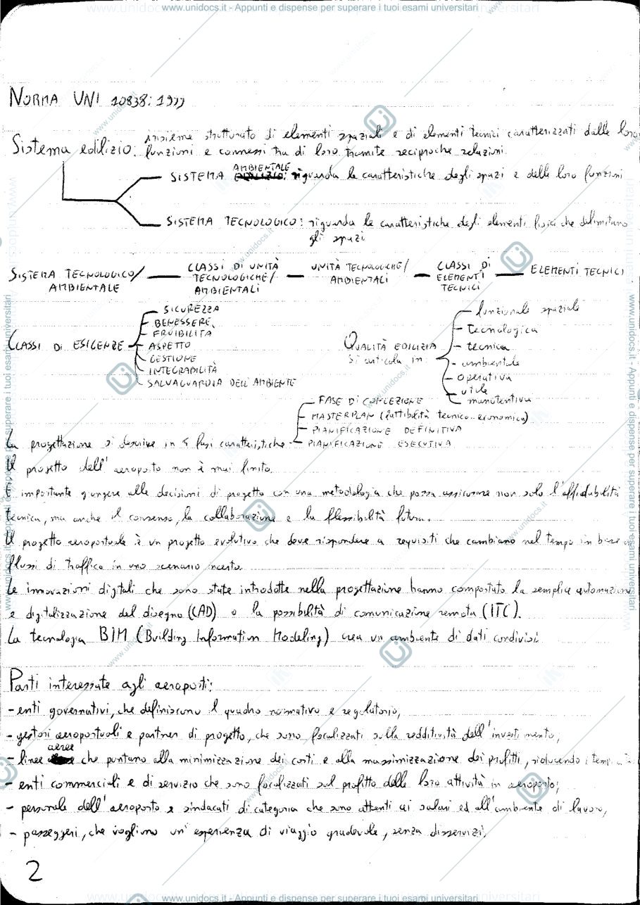 Anteprima pagina 2 — Gestione del Progetto - Prof. Maria Antonietta Esposito