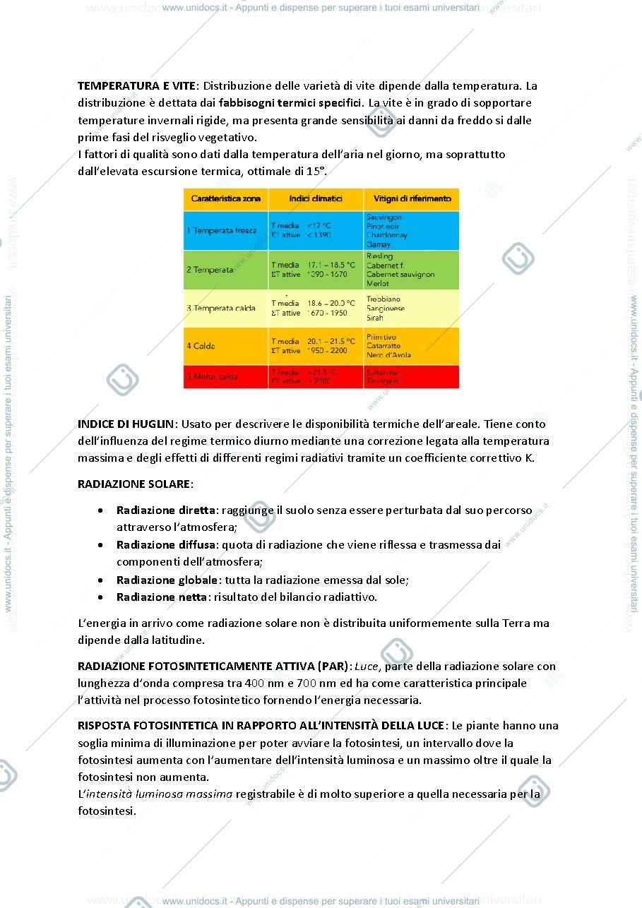 Anteprima pagina 2 — Riassunti agronomia