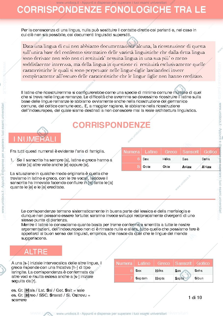 Anteprima pagina 1 — Riassunto schematico "Introduzione alla linguistica storica" Cap.3