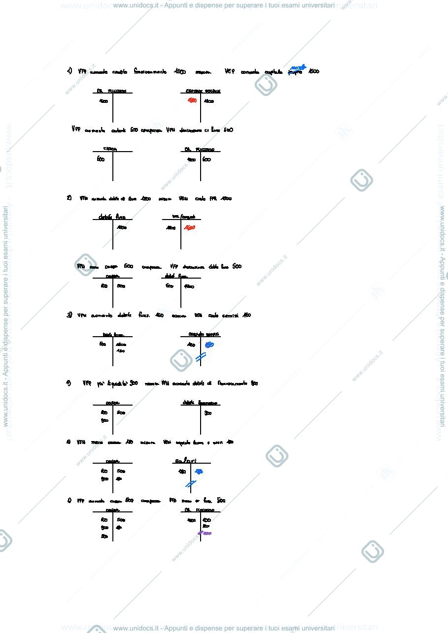 Anteprima pagina 2 — Esercitazione #4