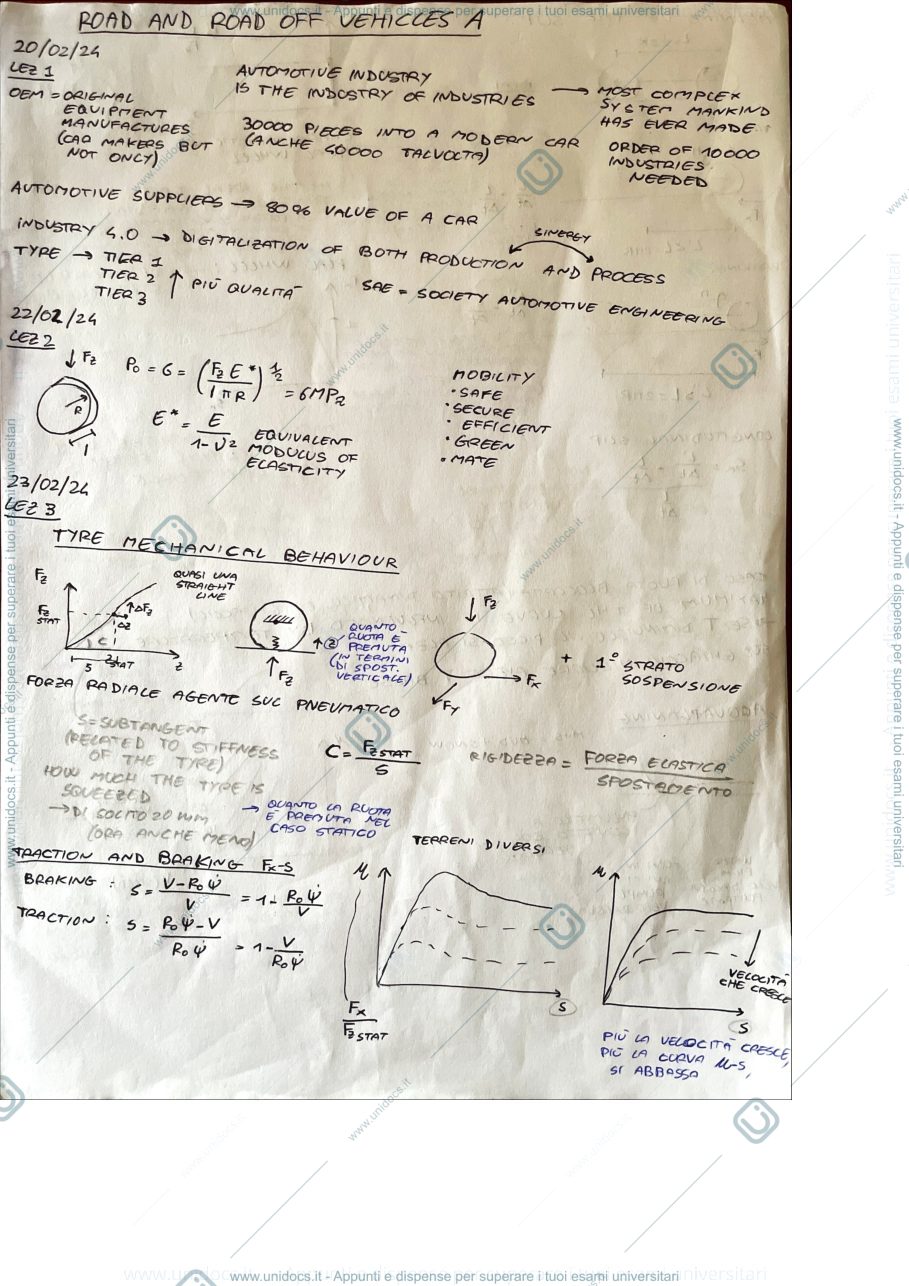 Anteprima pagina 1 — Parte 1 corso 