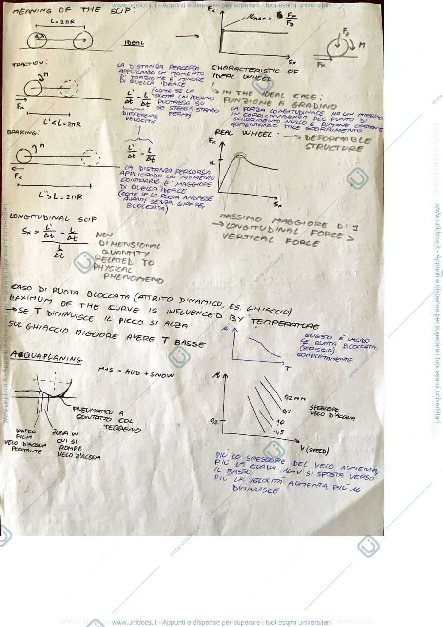 Anteprima pagina 2 — Parte 1 corso 