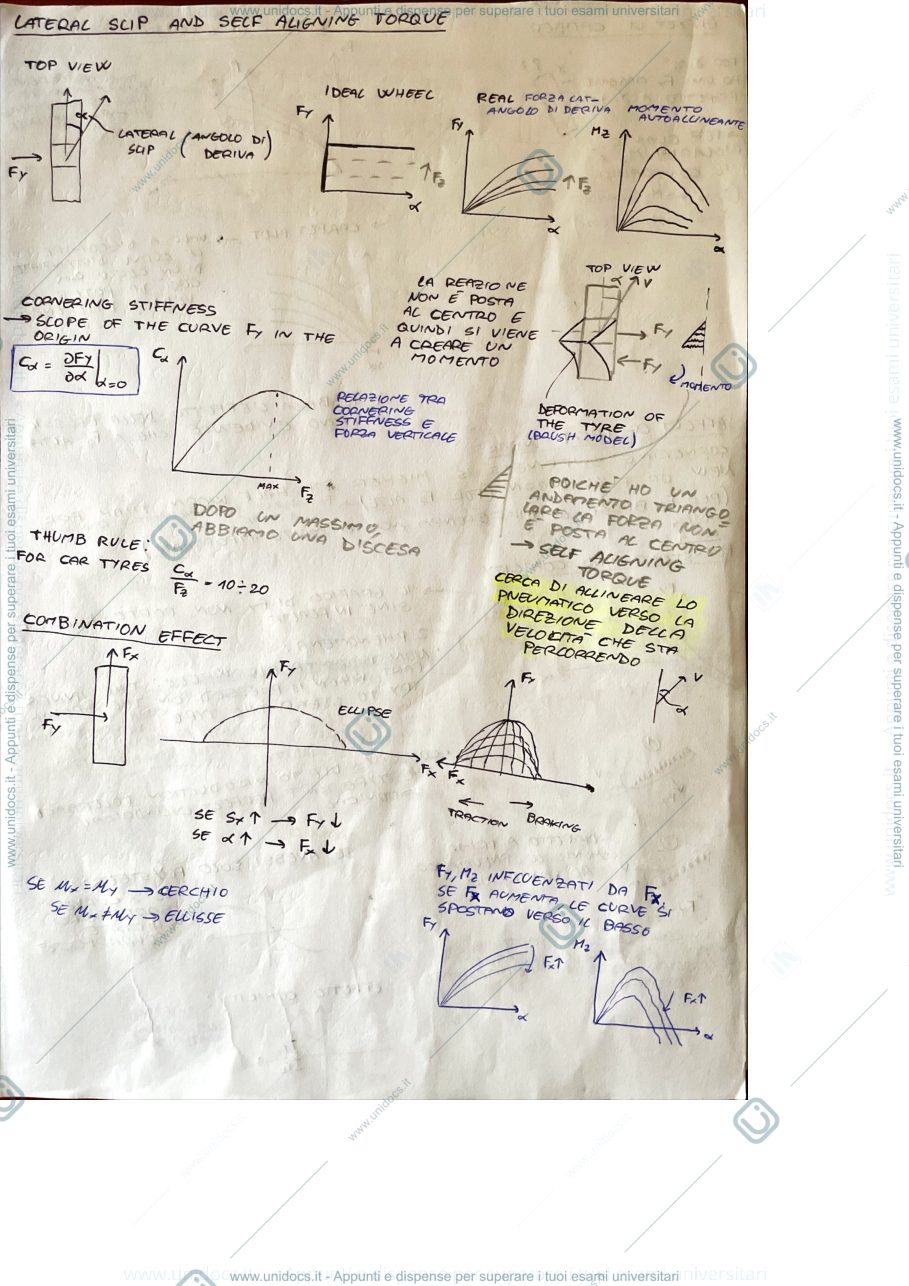 Anteprima pagina 3 — Parte 1 corso 