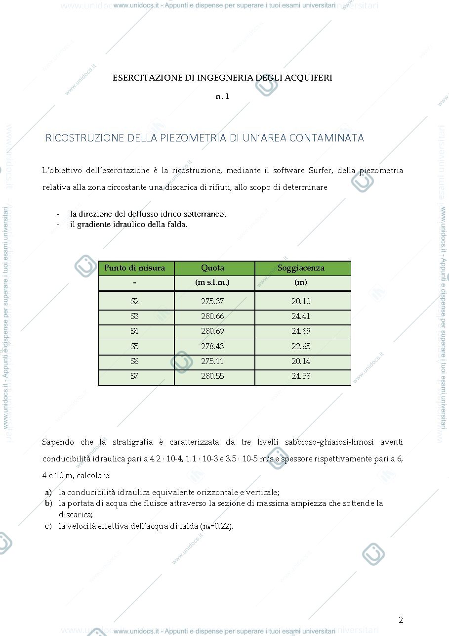 Anteprima pagina 2 — Esercitazione parte 1 acquiferi 