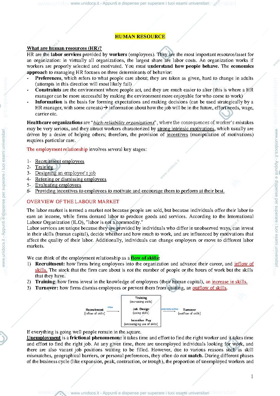 Anteprima pagina 1 — HUman Resource management