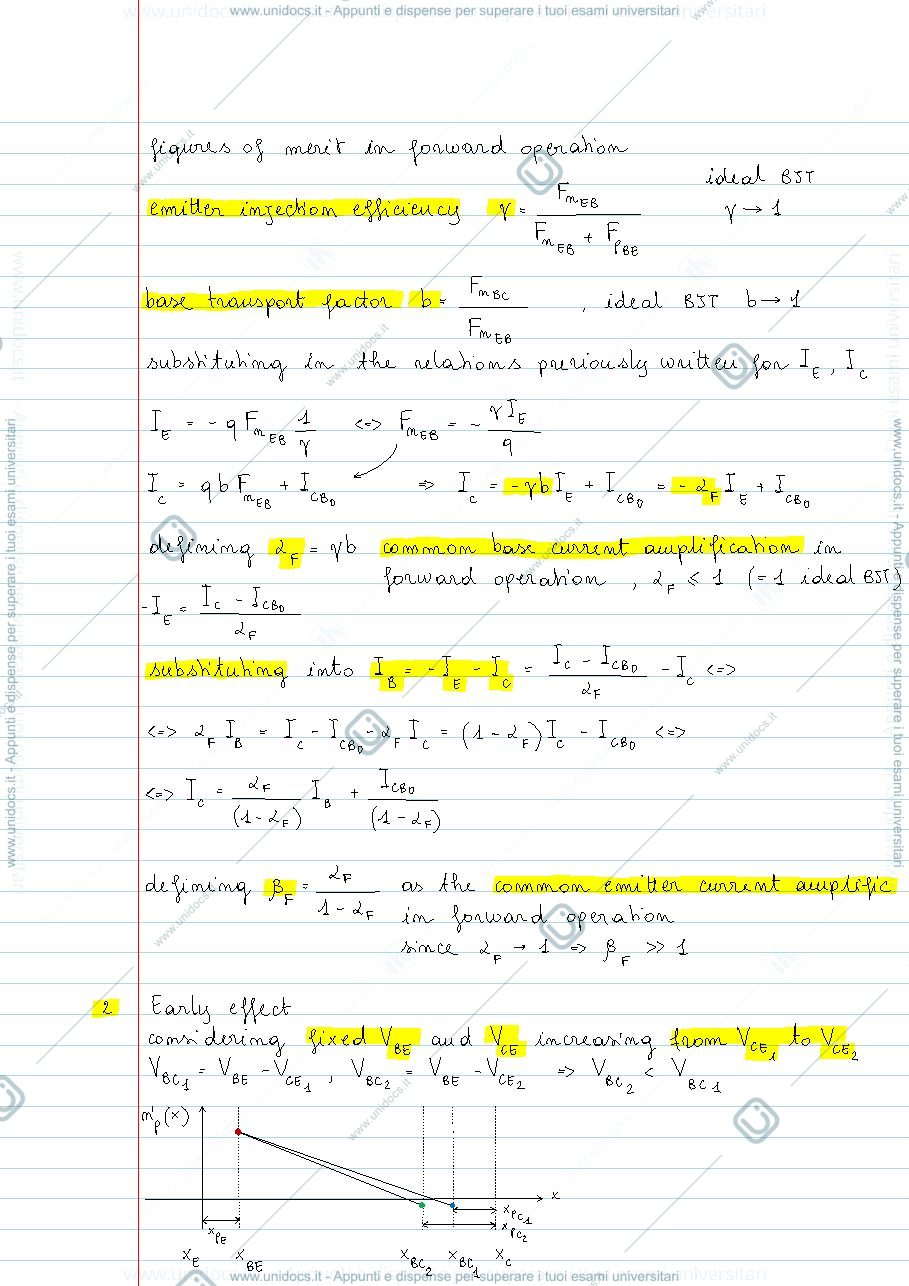 Anteprima pagina 3 — Soluzione domande HFET, BIPO, Opto