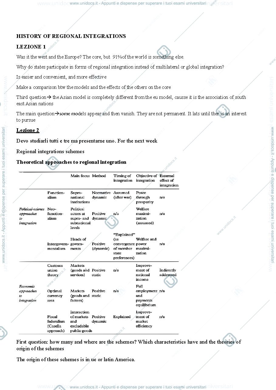 Anteprima pagina 1 — history of regional integration 