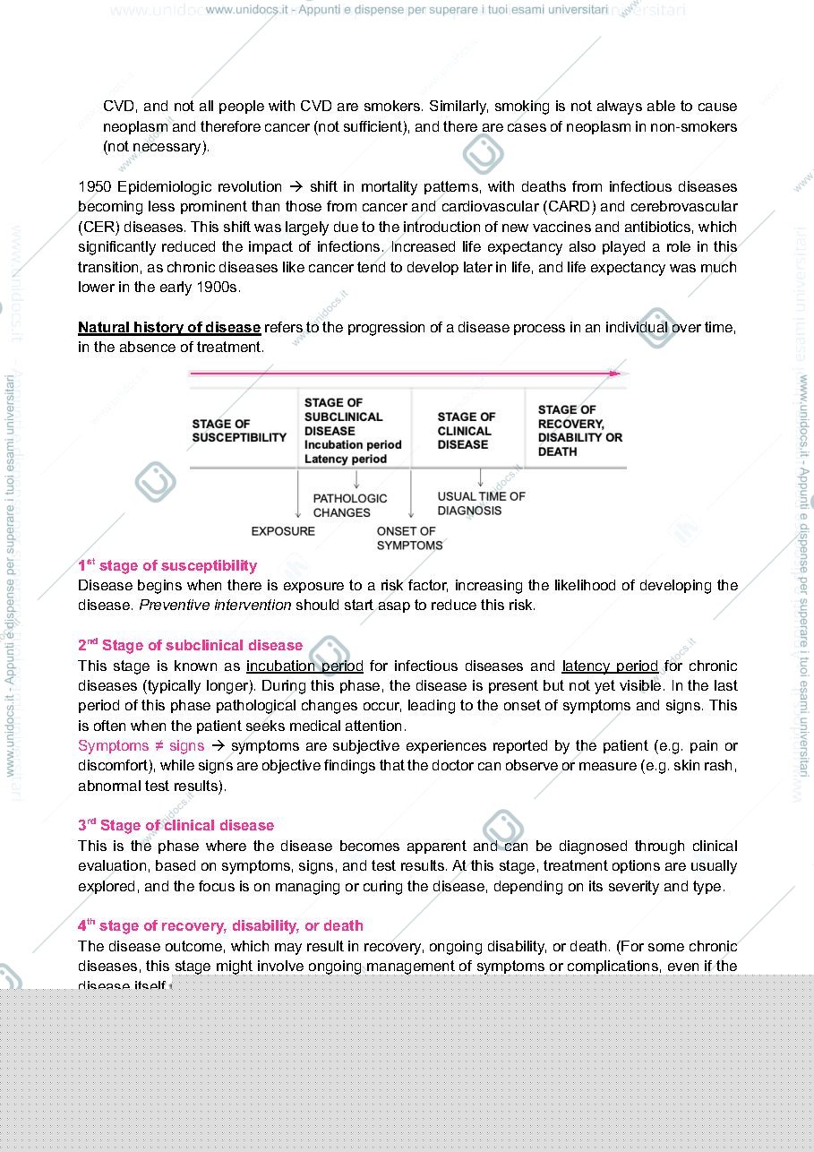 Anteprima pagina 3 — HYGIENE AND EPIDEMIOLOGY SLIDE + LECTURES