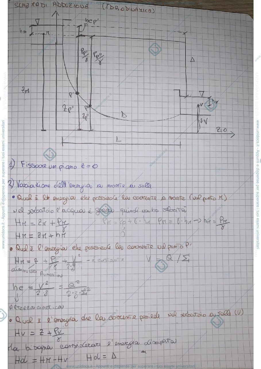 Anteprima pagina 1 — Formule di idrodinamica scritte durante le lezioni 