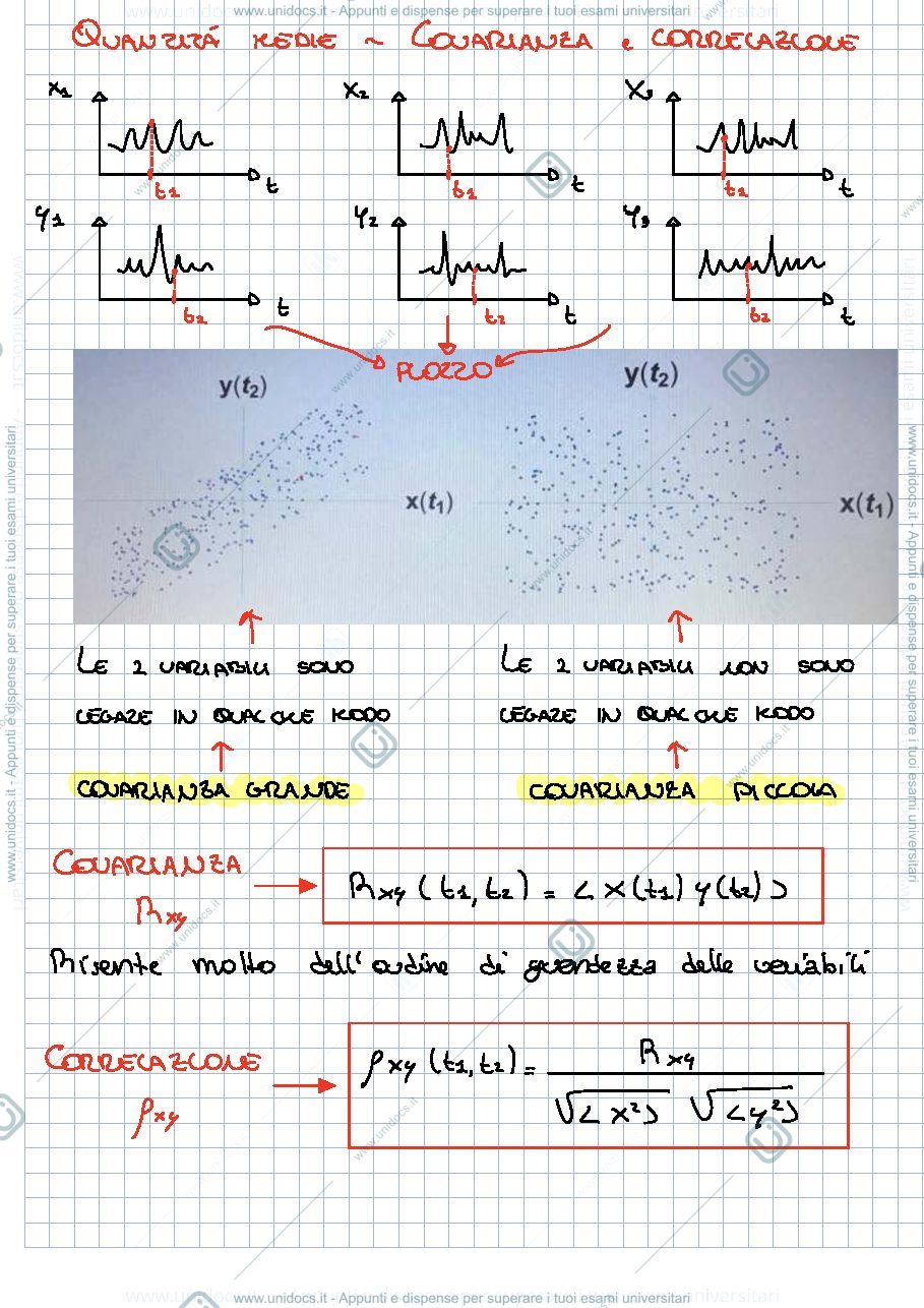 Anteprima pagina 4 — Appunti di Idraulica Ambientale del prof. Revelli