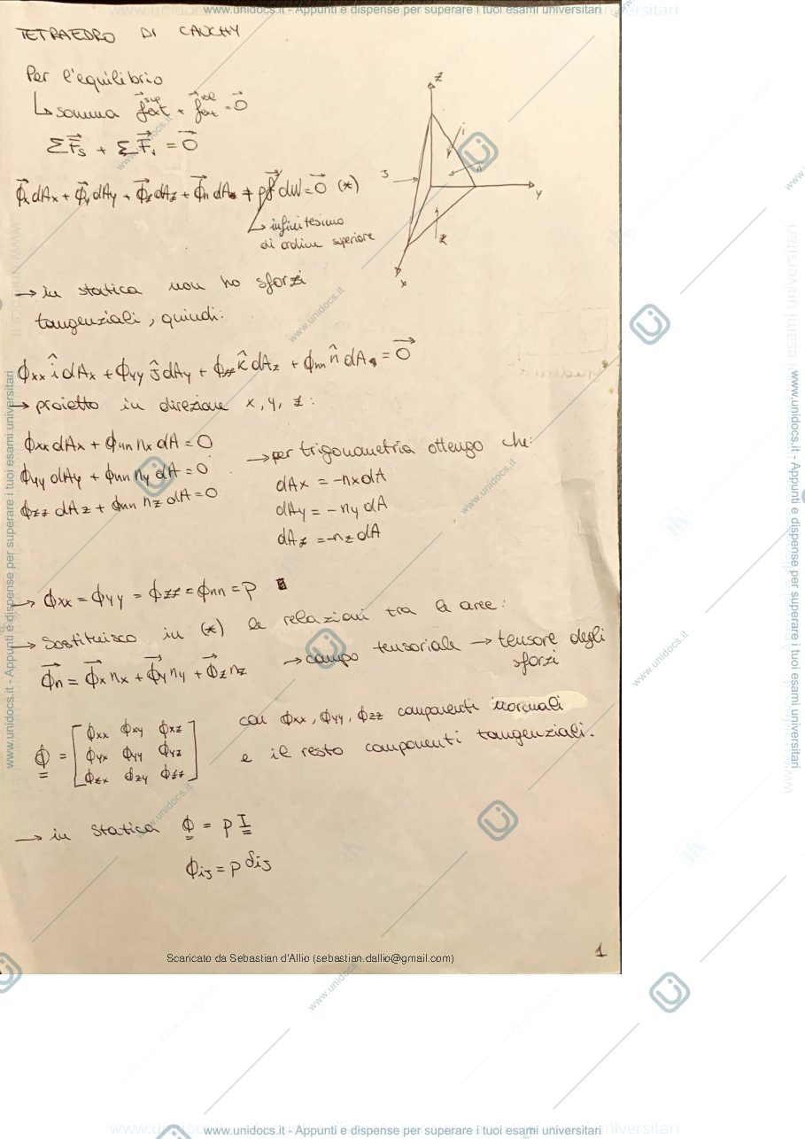 Anteprima pagina 2 — Appunti di Idraulica 