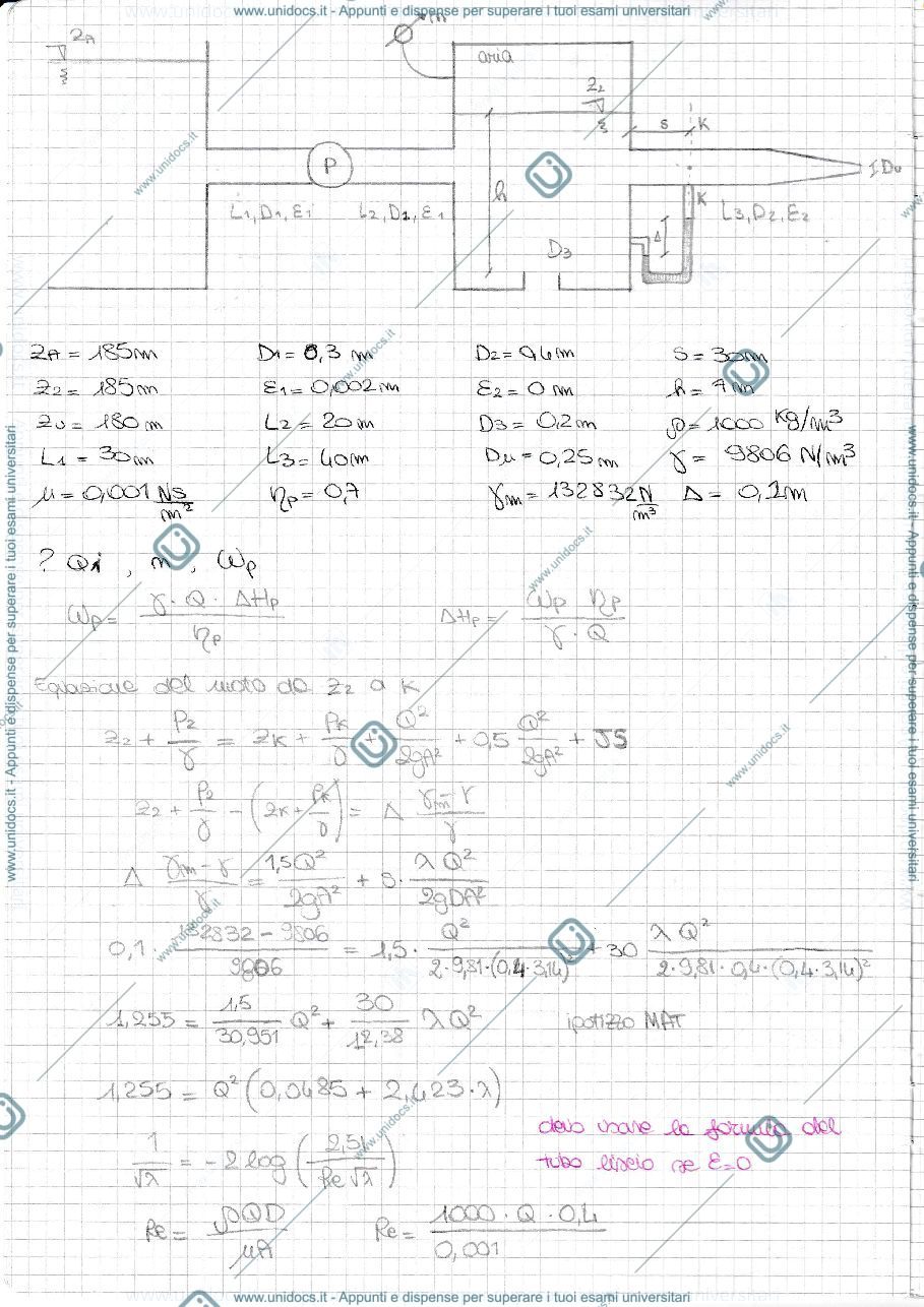 Anteprima pagina 4 — Esercizi