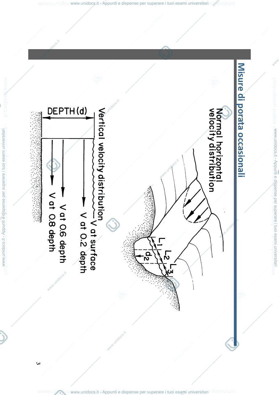 Anteprima pagina 3 — Misure_campo