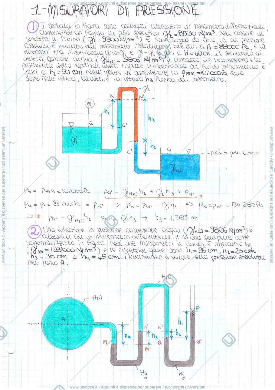 Anteprima pagina 1 — Esercizi Idraulica