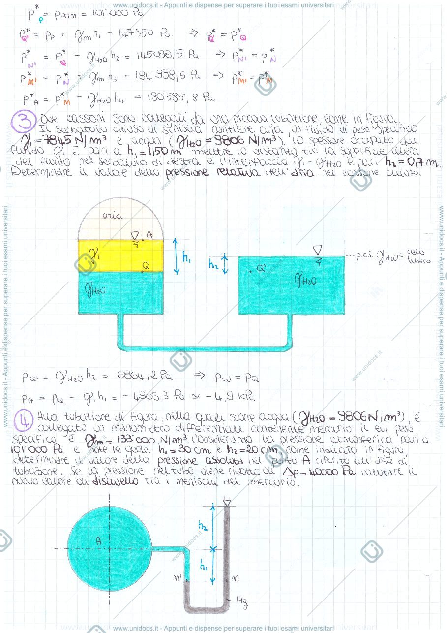 Anteprima pagina 2 — Esercizi Idraulica