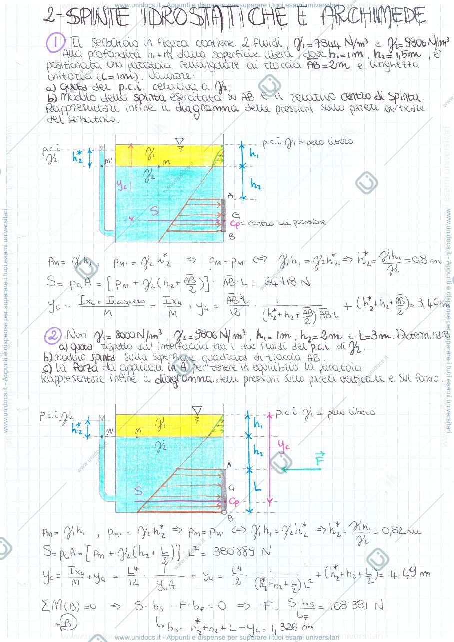 Anteprima pagina 4 — Esercizi Idraulica