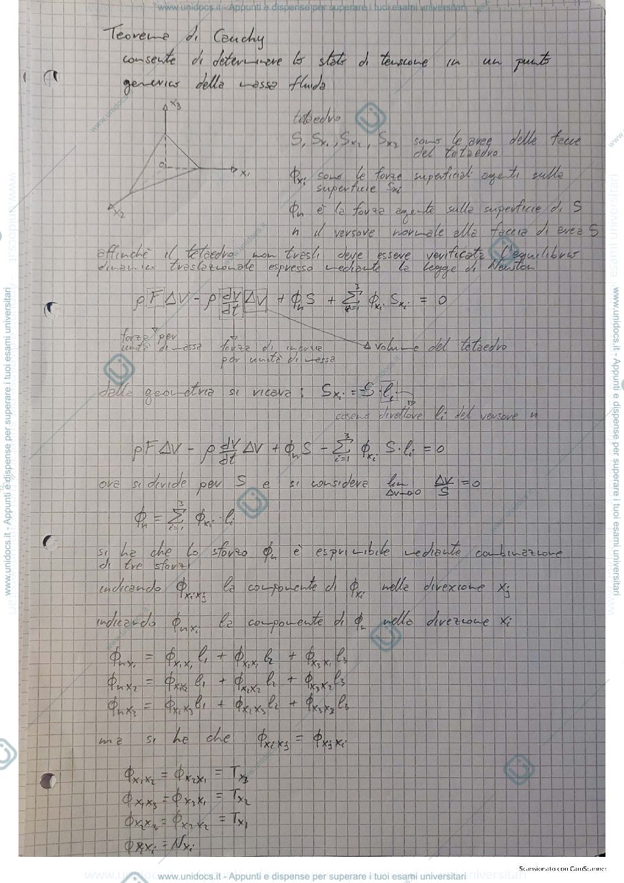 Anteprima pagina 2 — appunti di idraulica