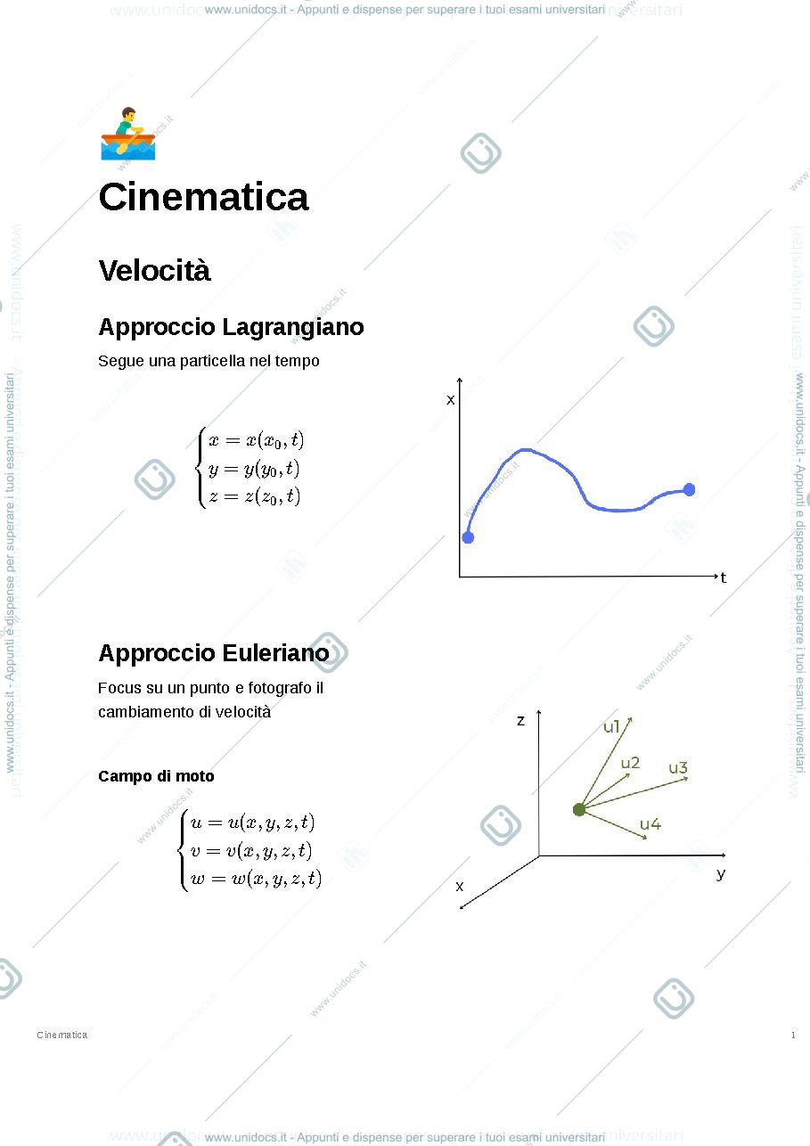 Anteprima pagina 1 — Cinematica dei fluidi