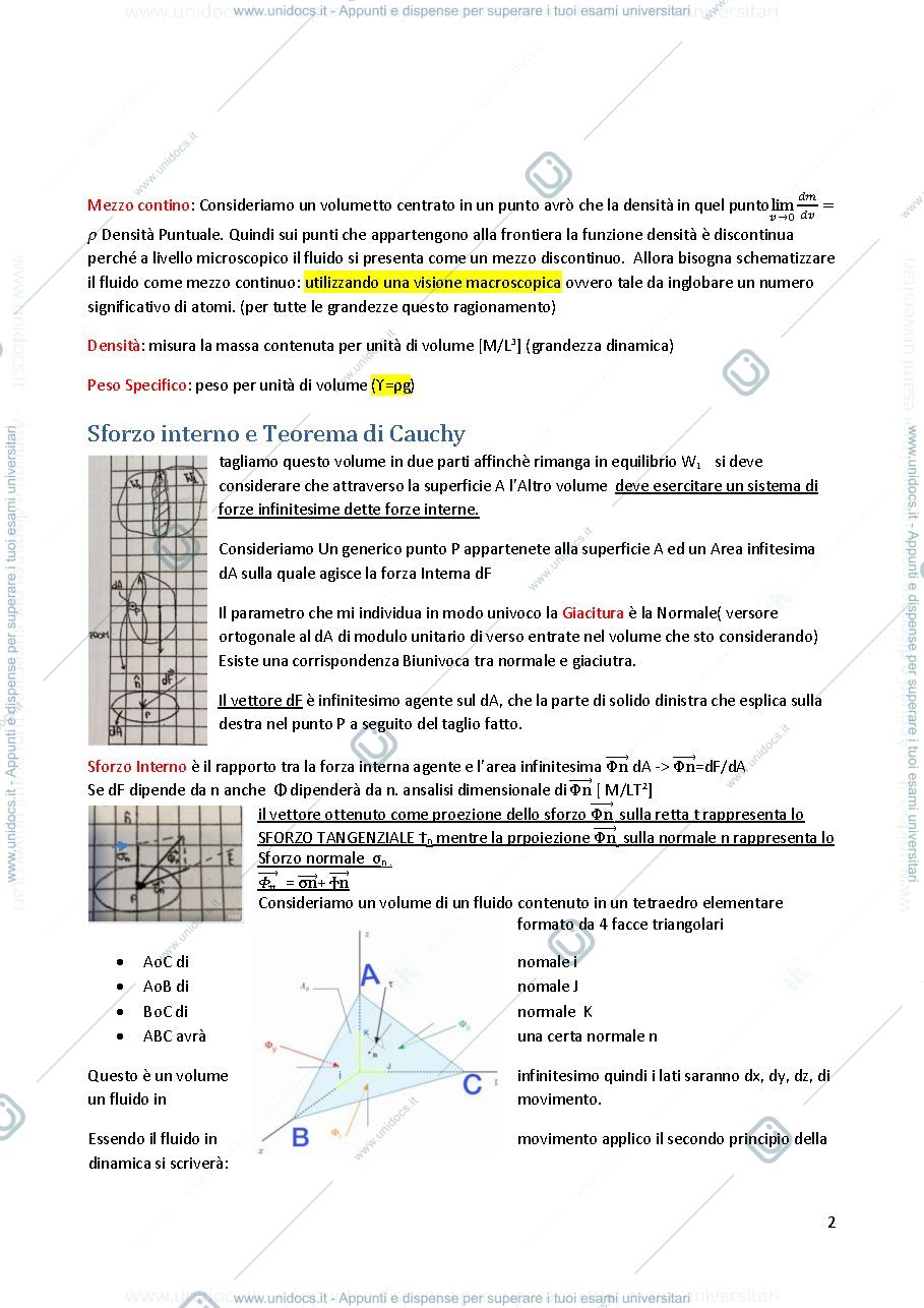 Anteprima pagina 2 — Appunti d idrodinamica 