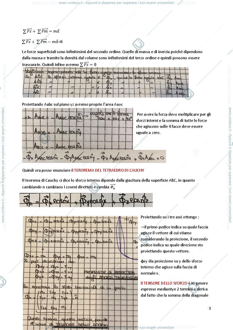 Anteprima pagina 3 — Appunti d idrodinamica 
