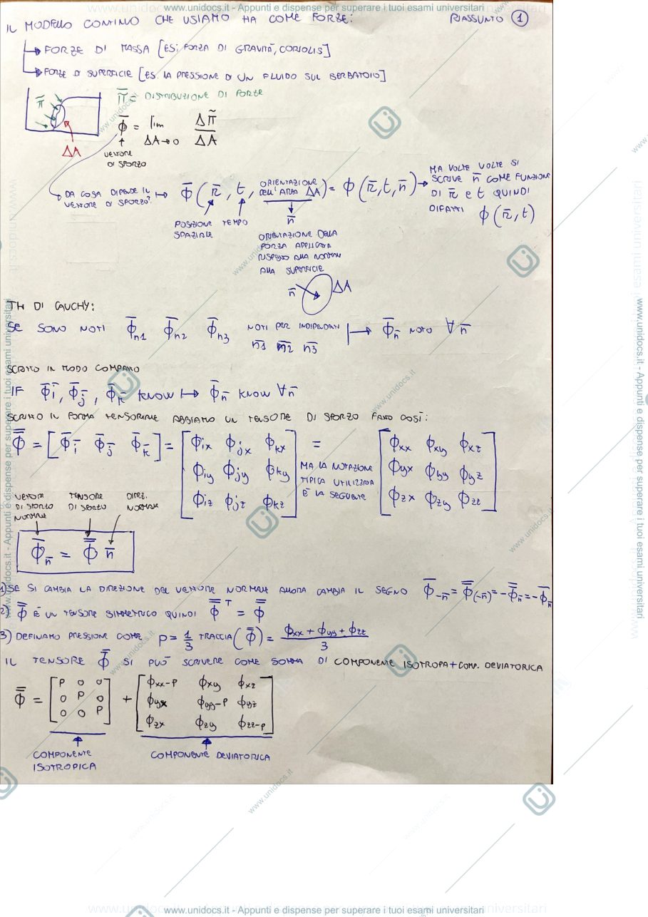 Anteprima pagina 1 — corso Fluids Labs