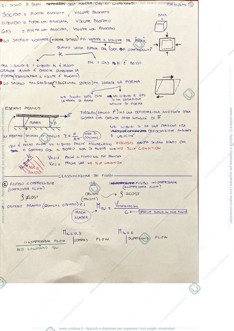 Anteprima pagina 2 — corso Fluids Labs