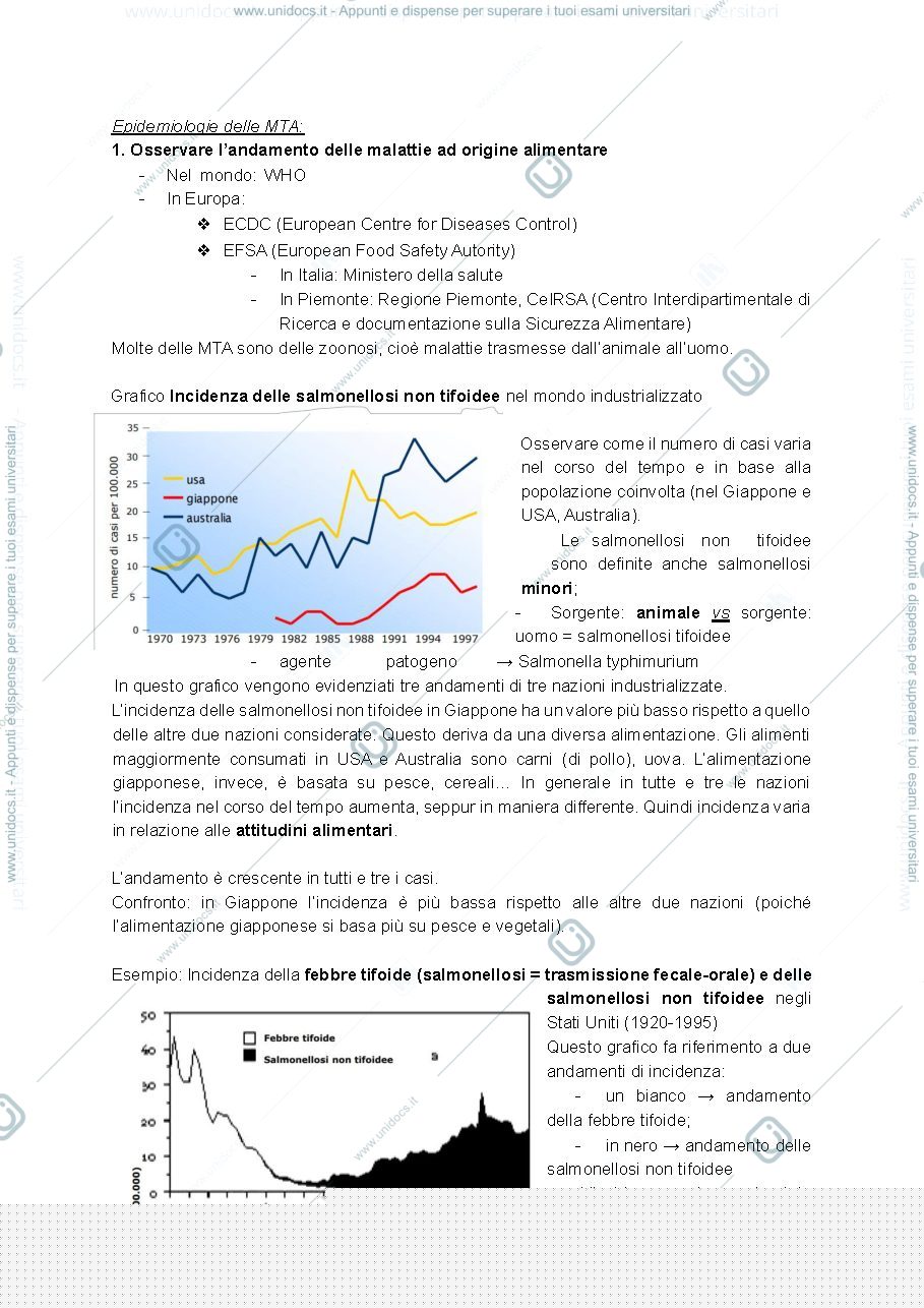 Anteprima pagina 4 — Igiene degli alimenti