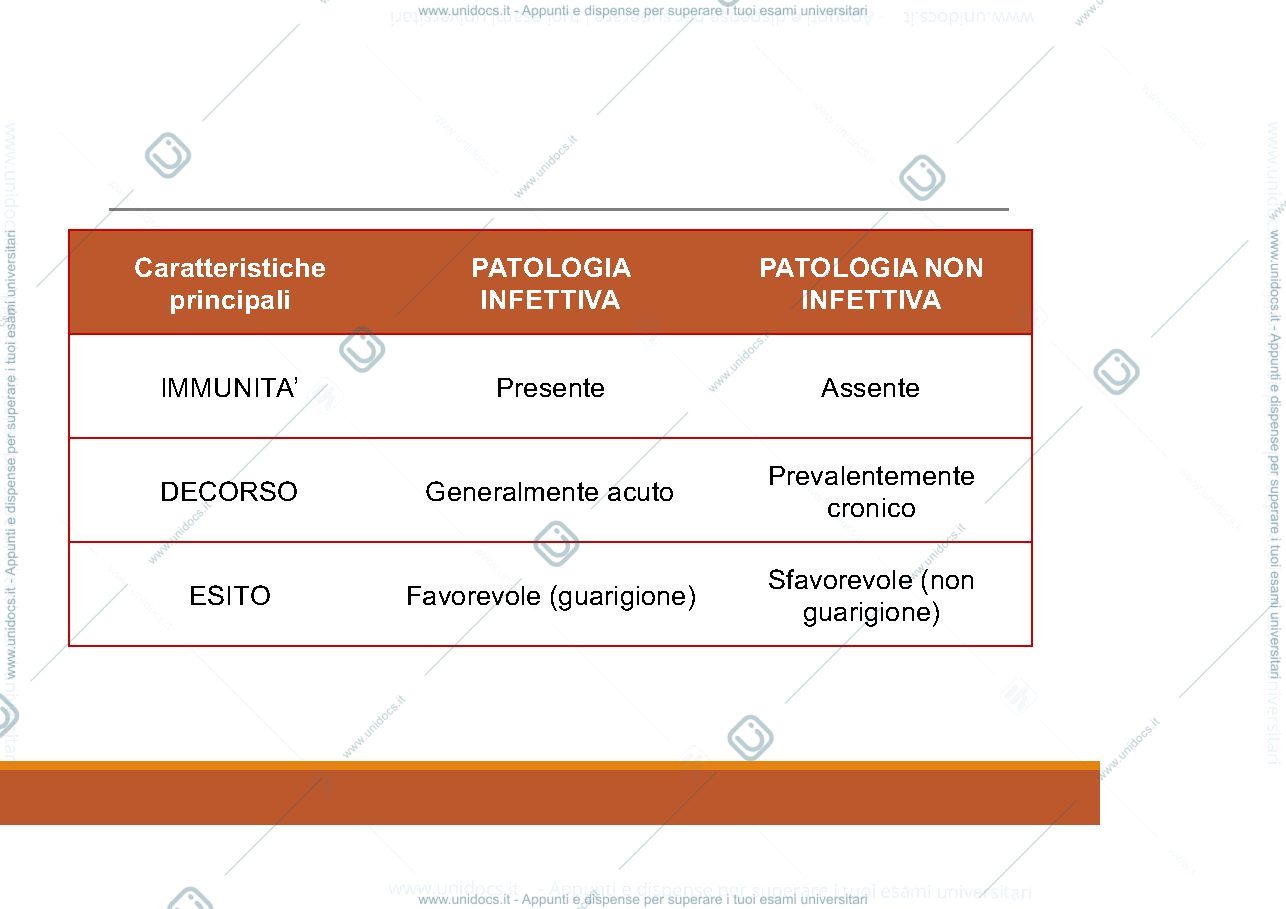 Anteprima pagina 4 — Igiene - epidemiologia generale delle malattie infettive