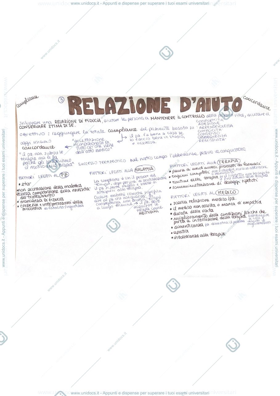 Anteprima pagina 3 — Schemi Igiene Dentale