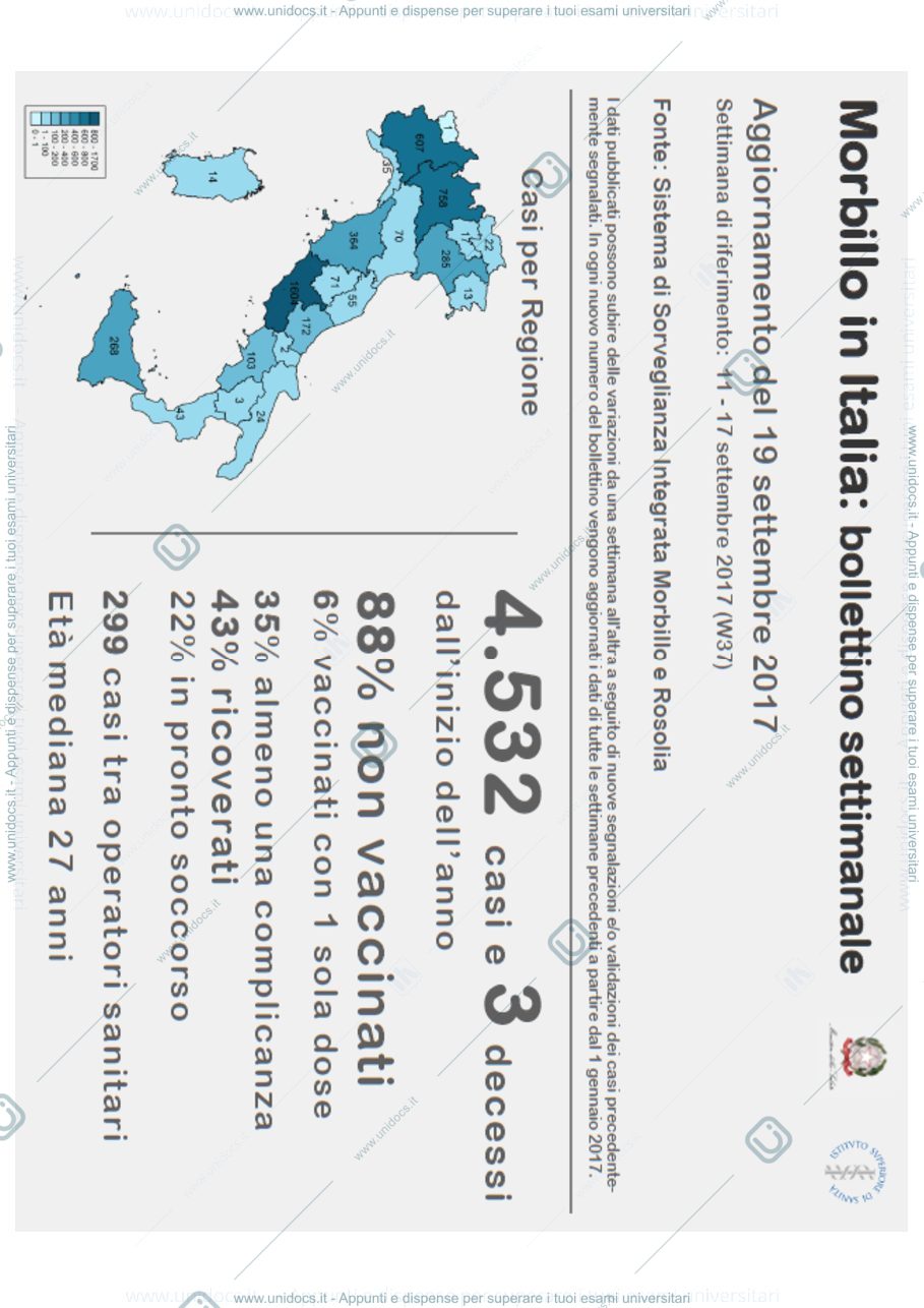 Anteprima pagina 3 — Slide