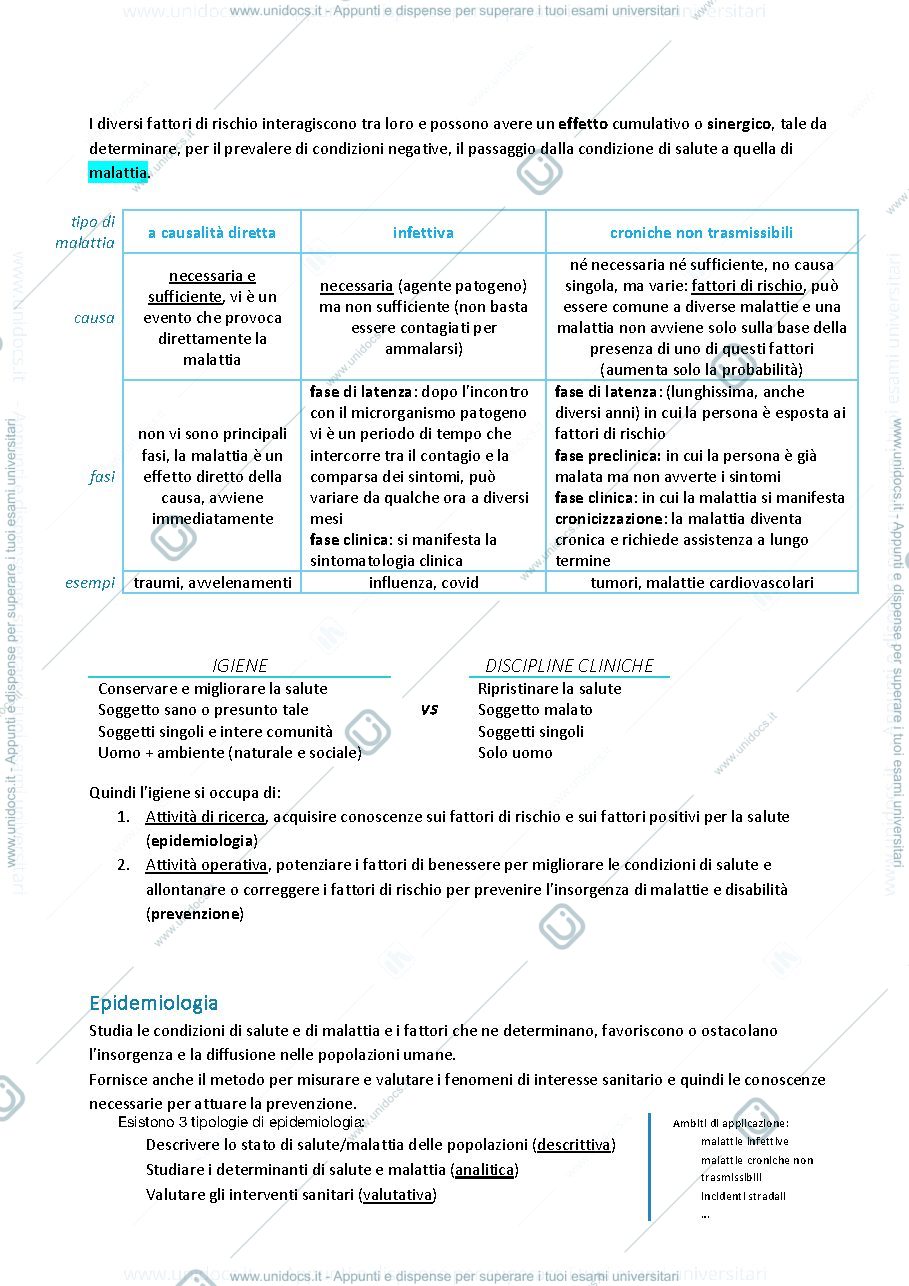 Anteprima pagina 2 — igiene sanitaria appunti 1º anno 