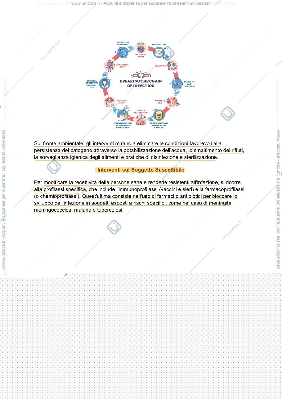 Anteprima pagina 2 — Appunti igiene generale e applicata